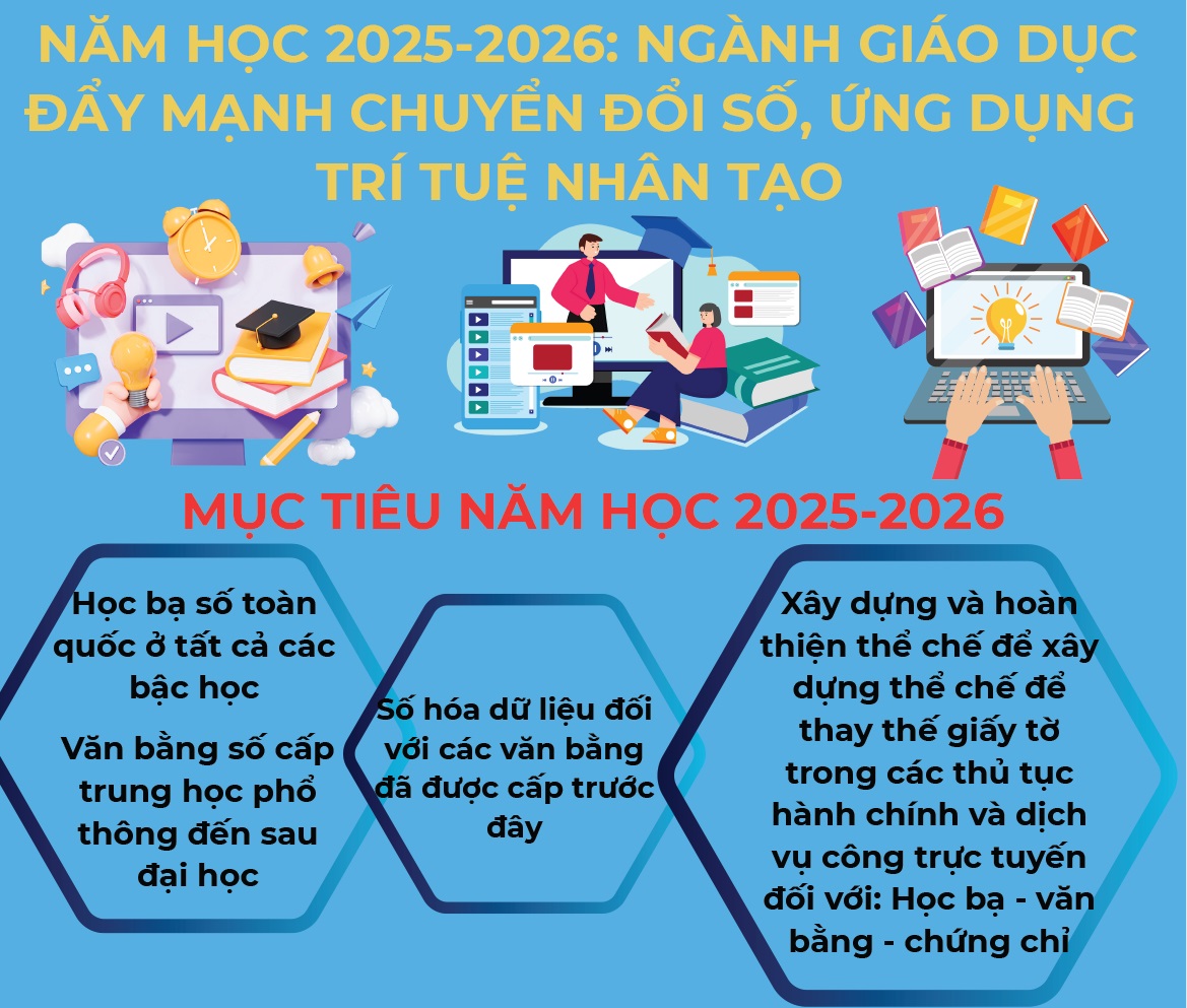 top-10-truong-dai-hoc-tot-nhat-viet-nam-202633